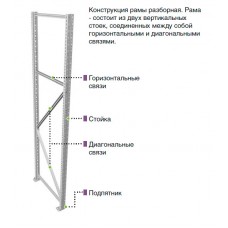 Рама MS Pro 250×60